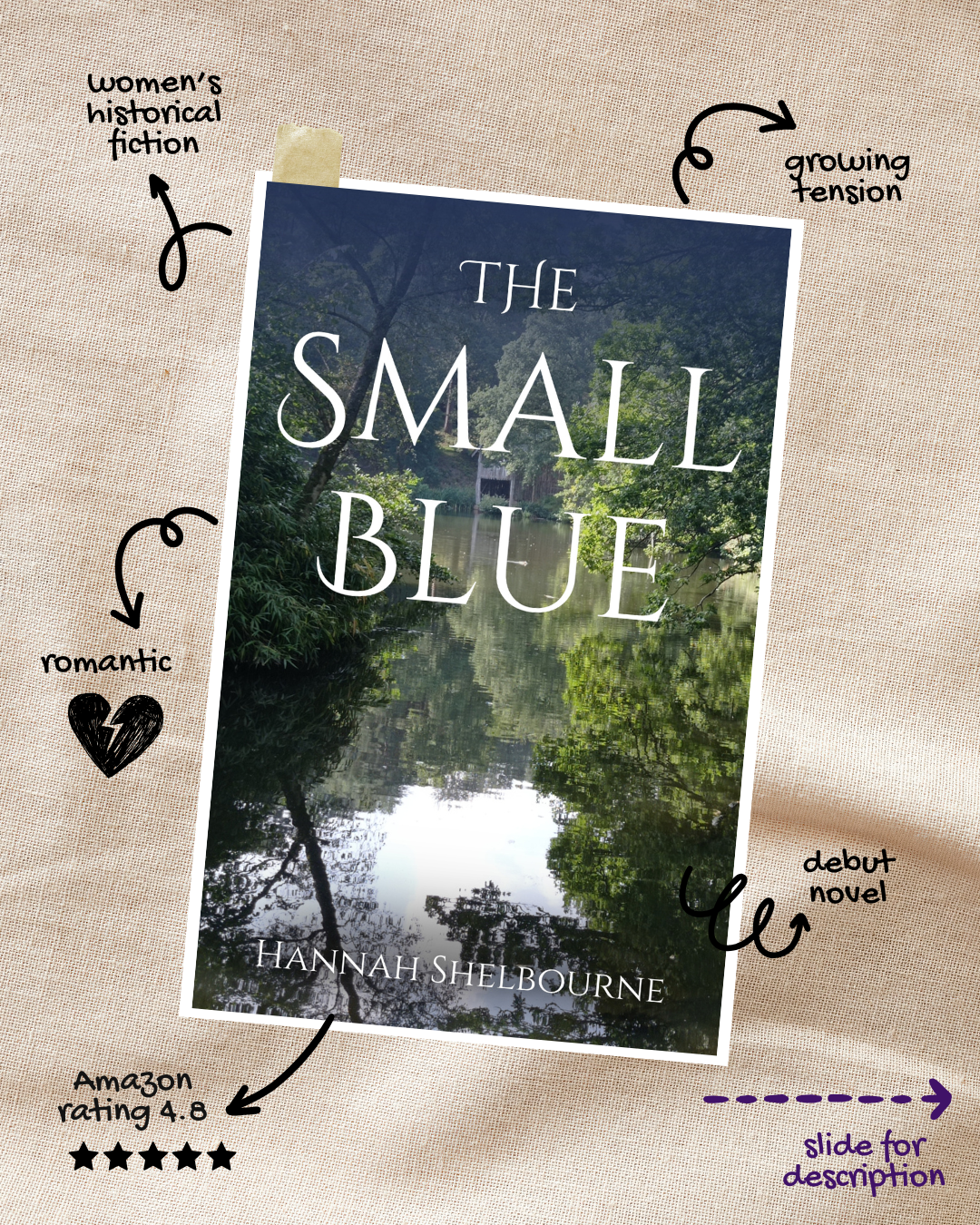 The Small Blue (signed)